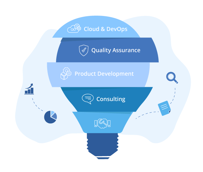About Us | PrimeSoft Solutions Inc. About Us | PrimeSoft Solutions Inc.